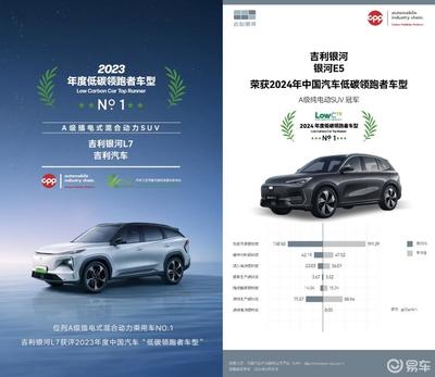 吉利汽車 新材料技術(shù)驅(qū)動(dòng)，打造綠色制造“無(wú)廢企業(yè)”新標(biāo)桿